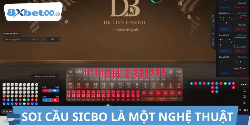 Hiểu đúng về soi cầu Sicbo trong cá cược